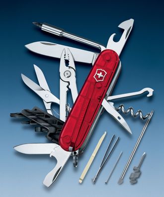Нож Victorinox 1.7725.T CyberTool