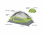 Ультралегкая палатка NEMO Dagger 2P - 0814041014892 - фото 10