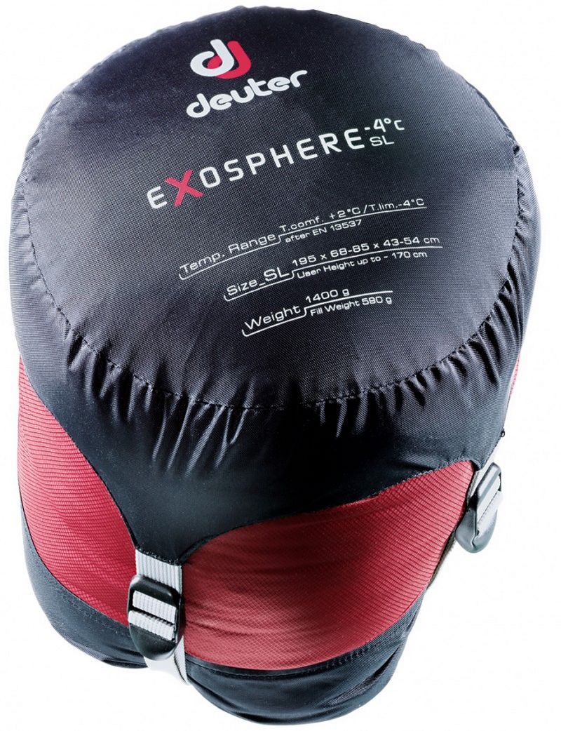 Спальный мешок Deuter Exosphere -4° - 3700515 - фото 11