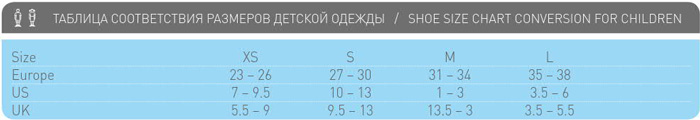 Таблиця розмірів Lorpen