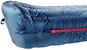 Спальний мішок Deuter Astro Pro 400 - 3712017 / 3712117 / 3712217 - фото 12
