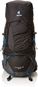 Рюкзак туристичний Deuter Aircontact Lite 32+5 - 4340118 - фото 3