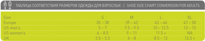 Таблиця розмірів шкарпеток Lorpen