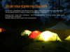 Кемпінговий Ліхтар Fenix CL20Rbl - CL20Rbl - фото 13