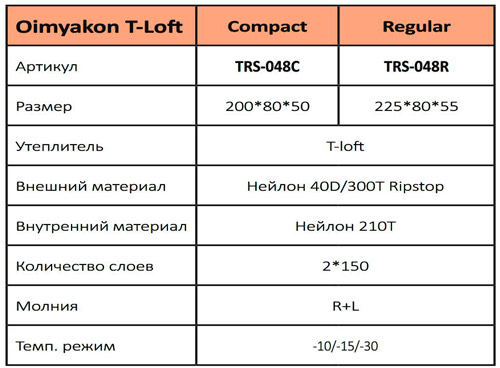 Tramp Oimyakon T-Loft