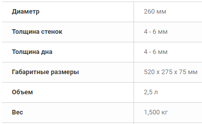 Сковорідка туристична Силумін 260 антипригарна