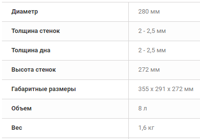 Казан похідний Силумін 8 літрів