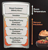Zojirushi Tiffin Box