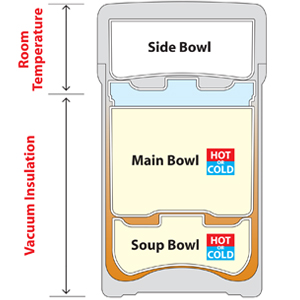 Zojirushi Classic Lunch Jar