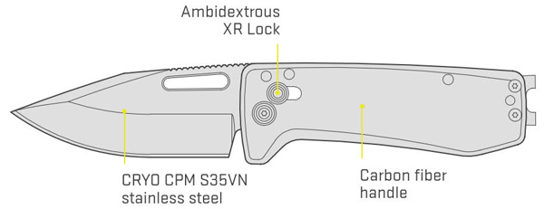 SOG Ultra XR магазин Adventure