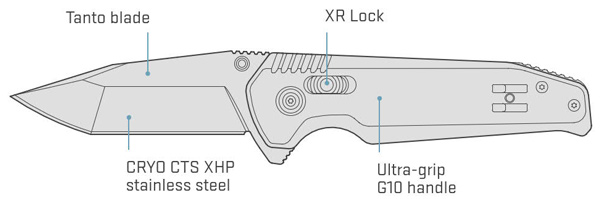SOG Vision XR магазин Adventure
