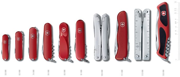 Лінійка розмірів швейцарських ножів Victorinox