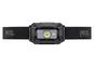  Налобный фонарь Petzl ARIA 1 RGB BLACK (E069BA00) - E069BA00 - фото 2